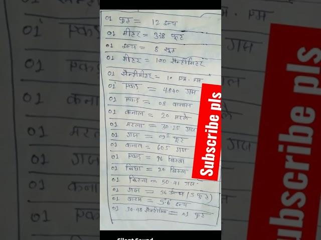 maths GK/GS #by Gulshan sir official