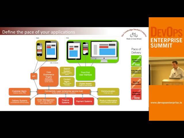 DOES14 - Jonny Wooldridge - The Cambridge Satchel Company - 10 Enterprise Tips for DevOps Success