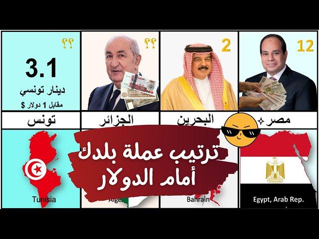 ترتيب العملات العربية أمام الدولار 2024 / عملات سيدهشك سعرها