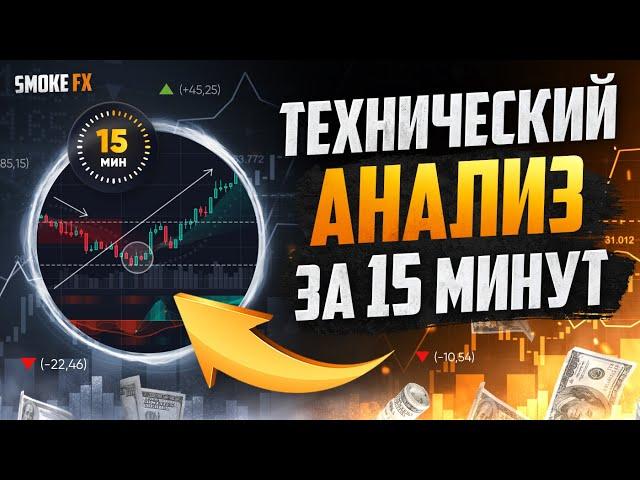 Технический АНАЛИЗ за 15 МИНУТ! Теханализ в ТРЕЙДИНГЕ! ТЕХНИЧЕСКИЙ АНАЛИЗ!