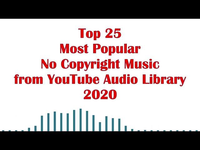 Free Music for Content Creators