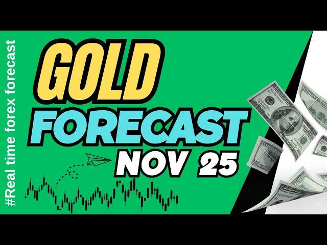 Gold Daily Forecast for November 25, 2024