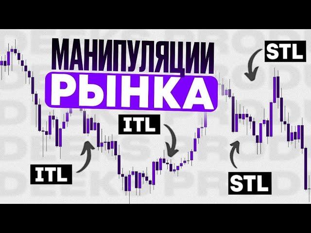 Как IDM ПОМОГАЕТ Развить МЫШЛЕНИЕ Трейдеру - Smart Money