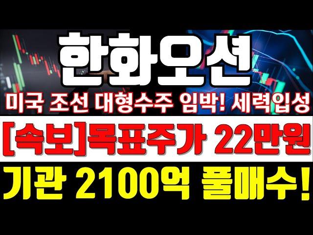 [한화오션][긴급속보]목표주가 22만원! 기관 2일 동안 2100억 풀매수! #한화오션 #한화오션주가 #이재명 #조선소