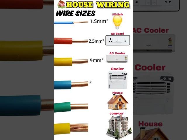 House Wiring Wire Size #electrican #electricwiring #electricalwiring