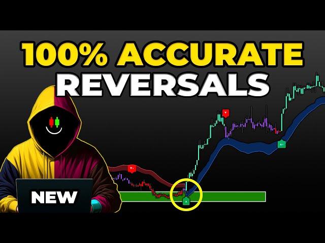 This LuxAlgo FAIR VALUE GAP Strategy Predicts 100% Reversals ( ICT | SMC | Price Action )