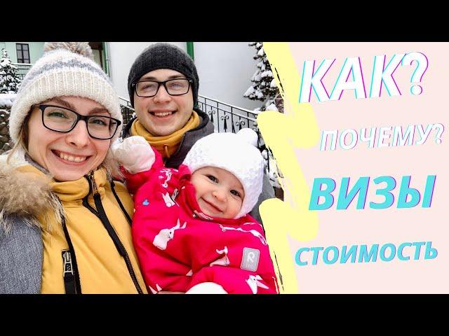 Переезд в Польшу из Беларуси. Наша история. Документы, стоимость.