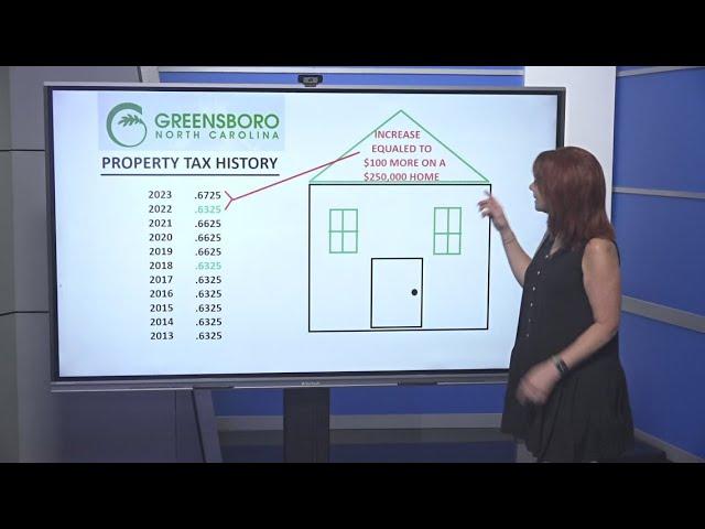 What to know about Greensboro property tax | 2 Wants To Know