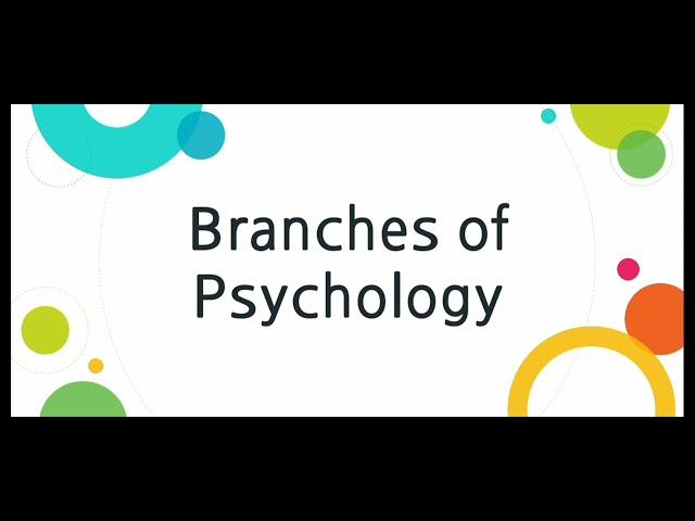 Branches/ Categories of Psychology (Urdu/Hindi)