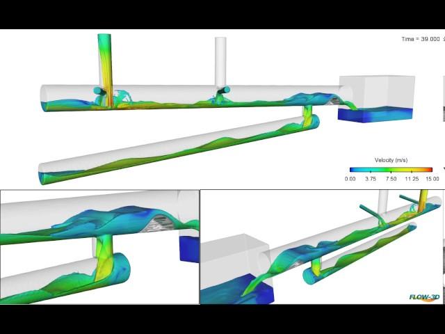 Combined Sewer Overflow Simulation | FLOW-3D HYDRO