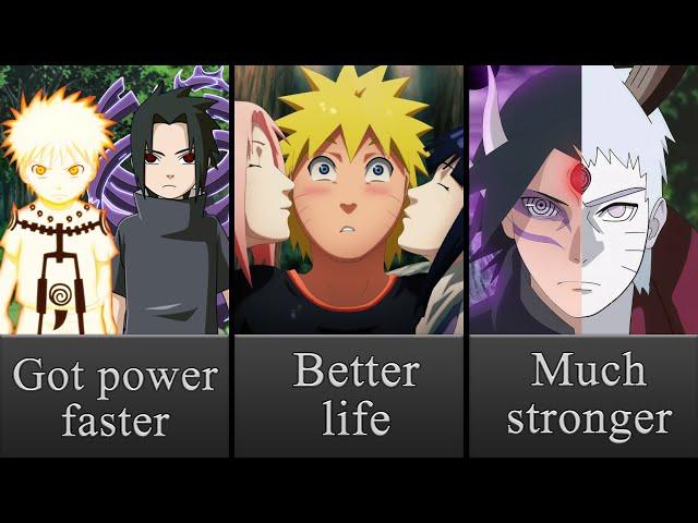 What If Both Naruto And Sasuke Were Reborn With His Memories?