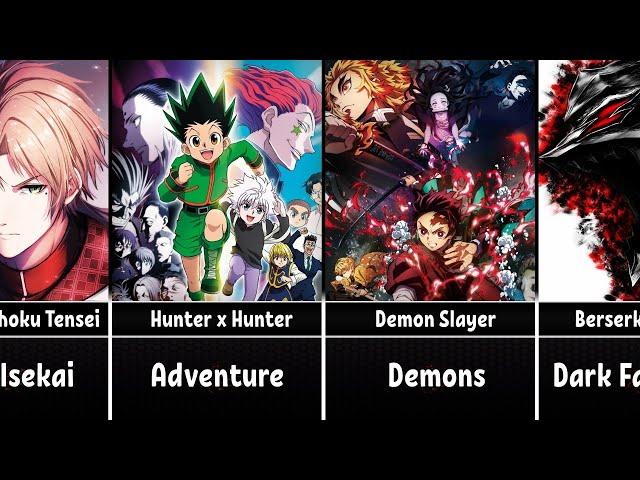 The Best Anime of Each Genre