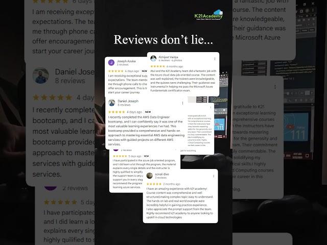  Reviews Don’t Lie... 
