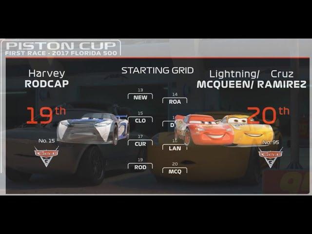 Cars 3 starting grid with F1 graphics