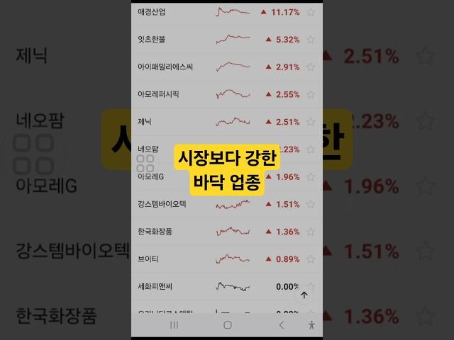 #주식 #바닥주 #주식추천