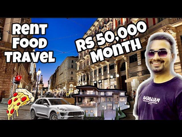 Cost of Living in Milan, Italy | Apartment Tour | Can you Afford Milan ?