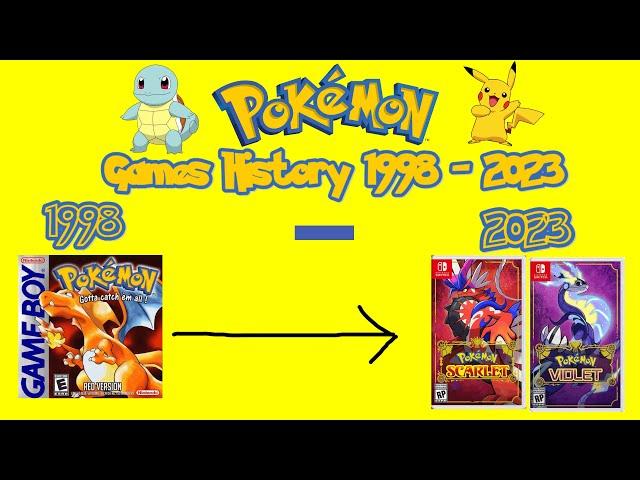 Pokemon Games History (1998-2023)