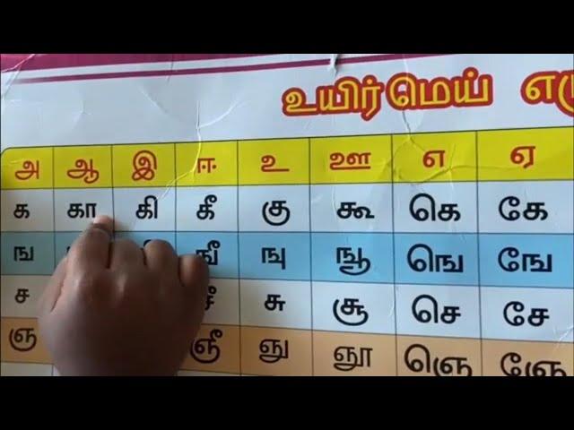 KA varisai eluthukkal - Tamil basic Alphabets - Simbha kids tv