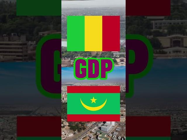 Mali vs Mauritania #country #countries #flag #versus #mali #muritania