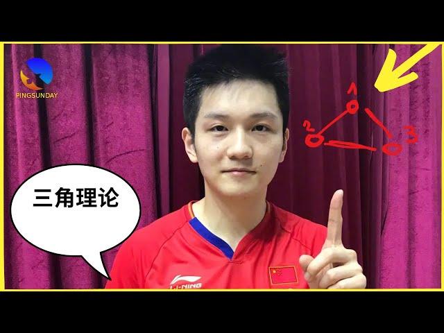 Must Watch ! The Triangle Theory in Table Tennis