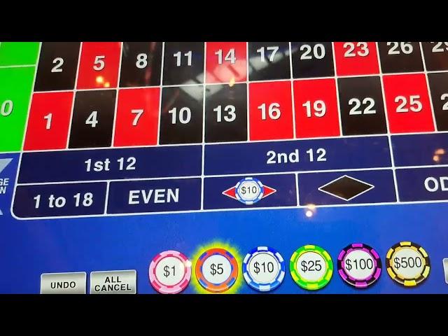 Live Roulette: Electronic Table Games (ETG)