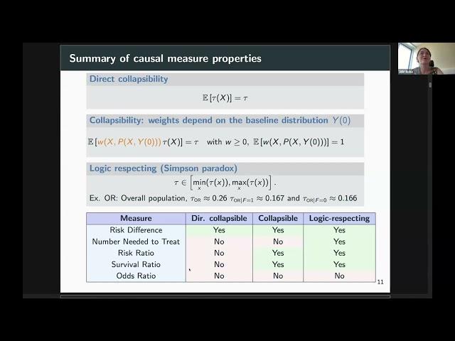 Julie Josse: Causal Alternatives to Meta-Analysis
