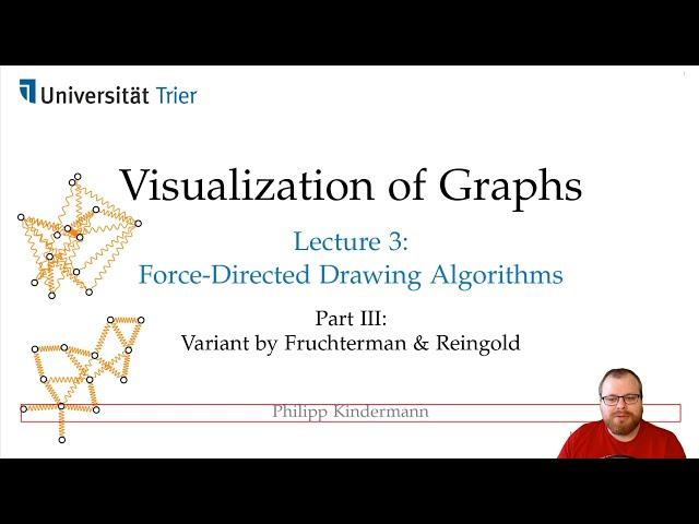 Force-Directed Drawings (3/3): Fruchterman & Reingold | Visualization of Graphs - Lecture 3