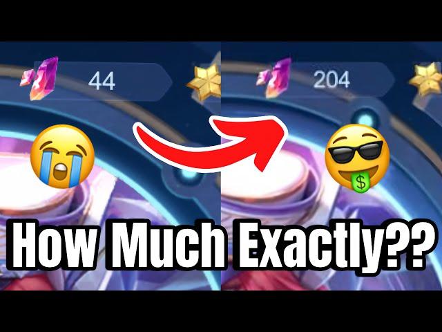 How Many Diamonds Do You Need For Legend Skin??  In-depth Explaination And Guide‼️