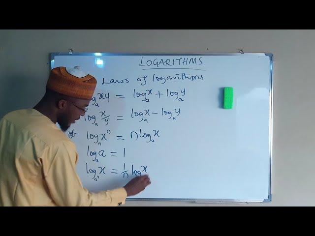 Introduction to Logarithms