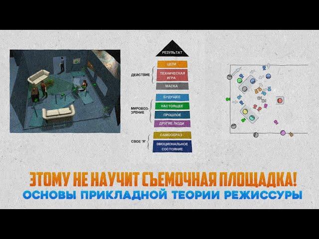 ЭТОМУ НЕ НАУЧИТ СЪЕМОЧНАЯ ПЛОЩАДКА! Основы прикладной теории режиссуры