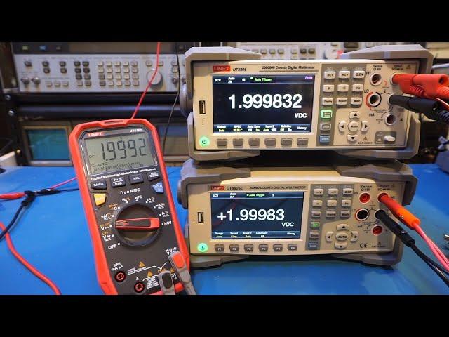 Multimeter Digits and Counts Demystified