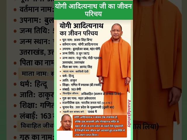 Mukhyamantri Yogi Aditya nath ji ka jivan parichay#cmyogi​​ #ram​ ​ #hindu​ #hinduism​  #shorts​​
