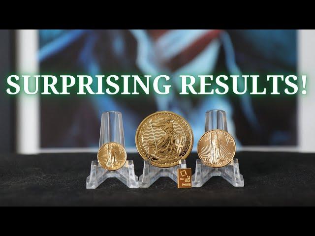 Fractional Gold Will Cost You THIS MUCH?!