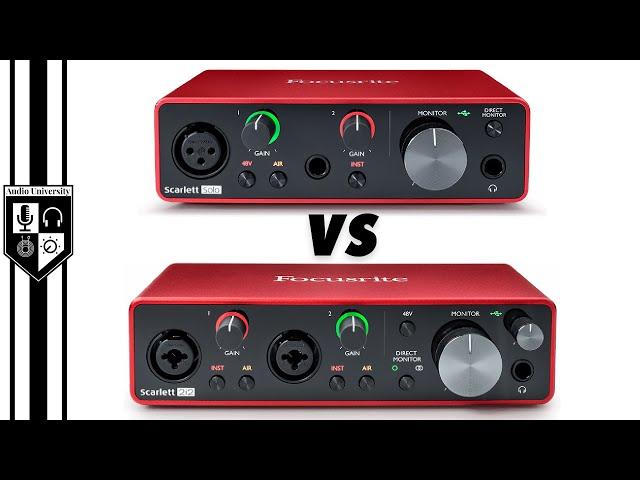 The Biggest Mistake Beginners Make When Buying An Audio Interface