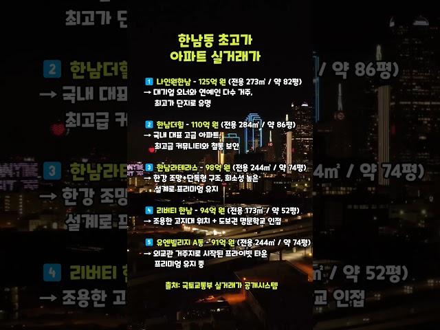 한남동 초고가 아파트 실거래가 #10초부자노트 #한남더힐 #초고가아파트 #부자의집 #부동산트렌드 #동기부여 #부자습관 #부자되는법 #억대자산가