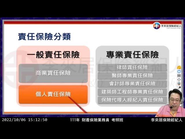 62 財產保險實務-一般責任保險-個人責任險