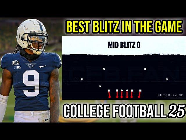 The Best Blitz Defense Is BACK In College Football... Here's Why!
