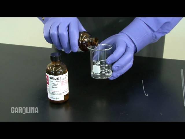 Nylon Synthesis Chemistry Demo