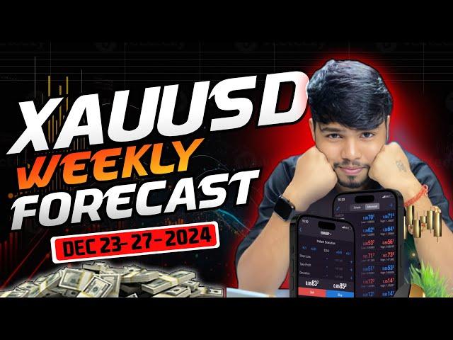 Gold XAUUSD Price Prediction For Next Week 23-27 December | Forex Like Vicky