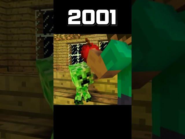 Evolution of Creeper