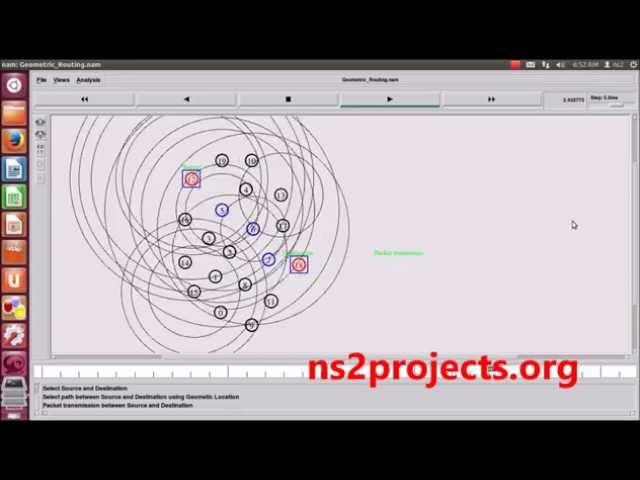 Geometric Routing using NS2 Projects | NS2 Projects with Source Code