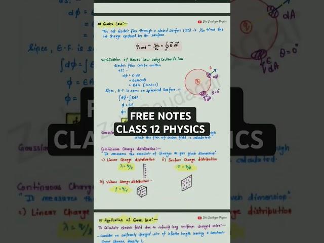 Class 12 physic notes Zaki Saudagar | Zaki Saudagar class 12 physics notes