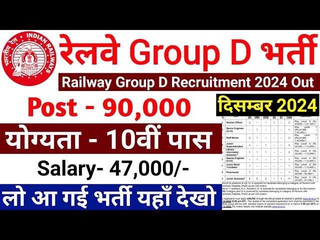 Railway Group D Recruitment 2024 | RRB Group D Bharti 2024 | Govt Jobs Dec 2024 | Sarkari Today News