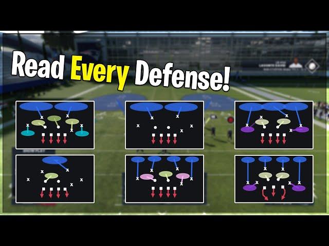 How to Read Any Defense in Madden 21!