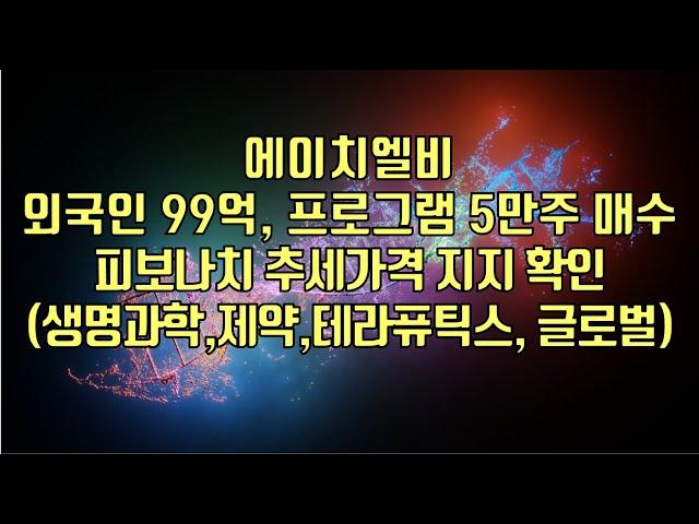 [ 주식] 에이치엘비, 외국인 99억, 프로그램 5만주 매수,피보나치 추세가격 지지 확인(생명과학,제약,테라퓨틱스, 글로벌)