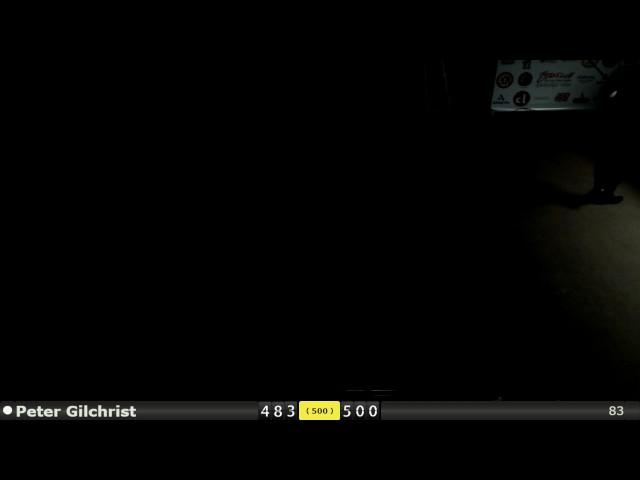 Dariusz Goral – Livestreaming