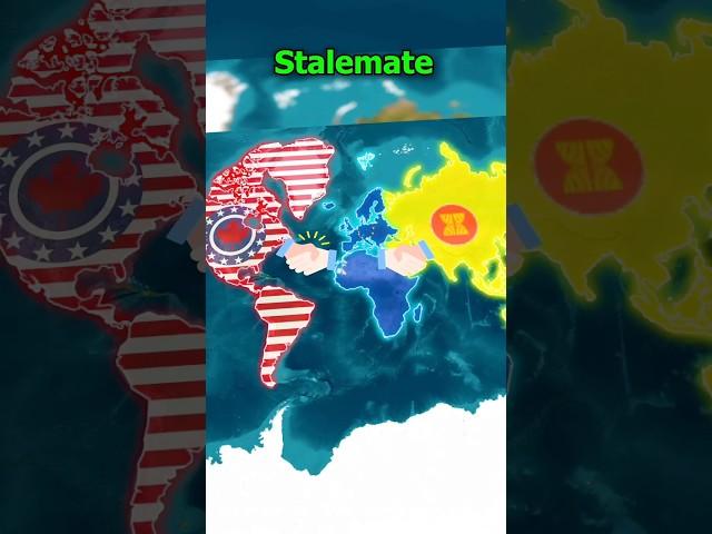 The strongest Continent???