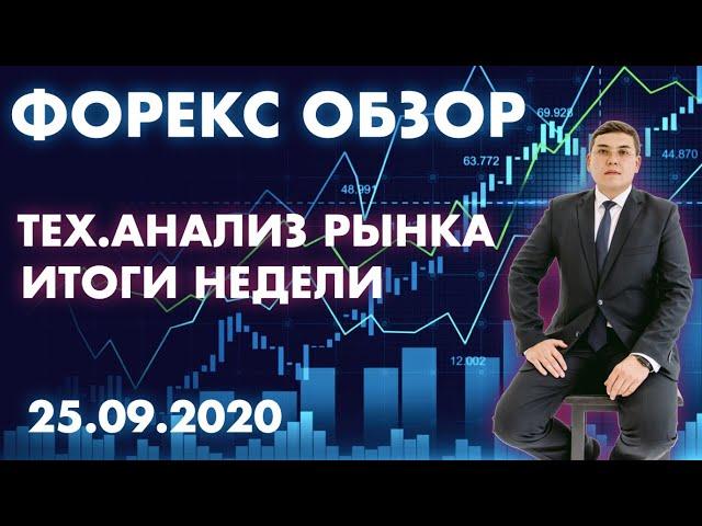   Форекс обзор | Итоги недели - доходность | Технический анализ рынка | Обучение трейдингу