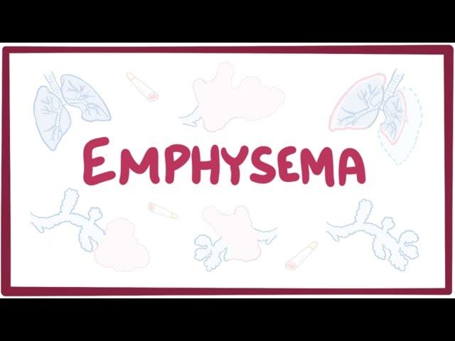 Emphysema (chronic obstructive pulmonary disease) - centriacinar, panacinar, paraseptal