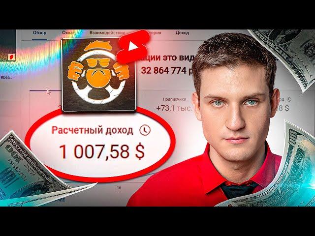 КАК ЗАРАБОТАТЬ на ЮТУБ ШОРТС в 2024 ГОДУ?